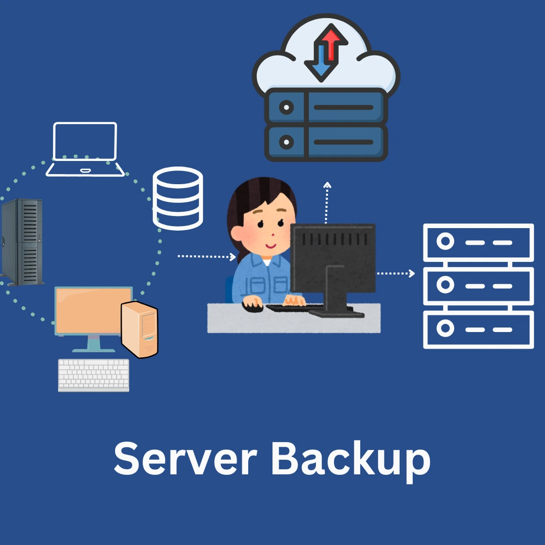 server backup