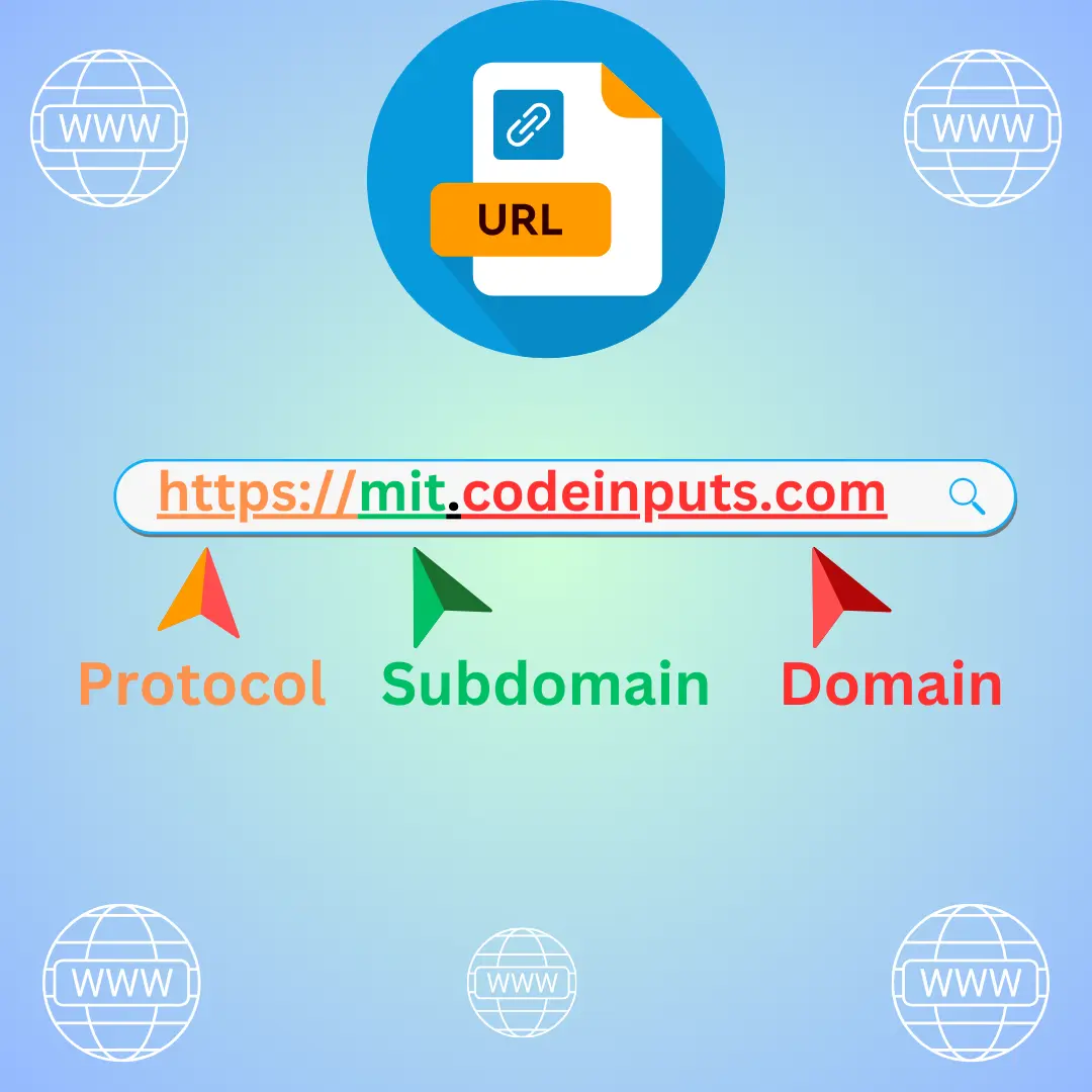 subdomain